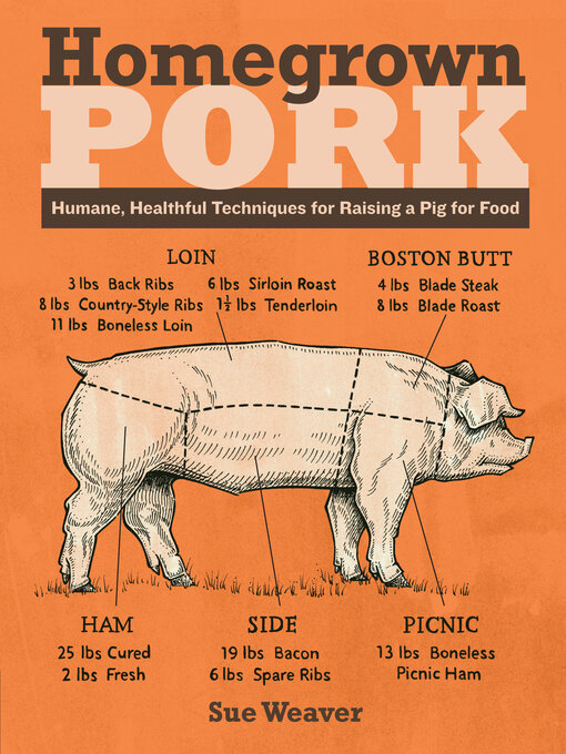 Title details for Homegrown Pork by Sue Weaver - Available